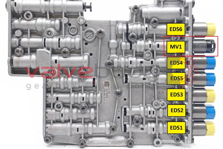 zf 6hp generation 2 solenoid diagram